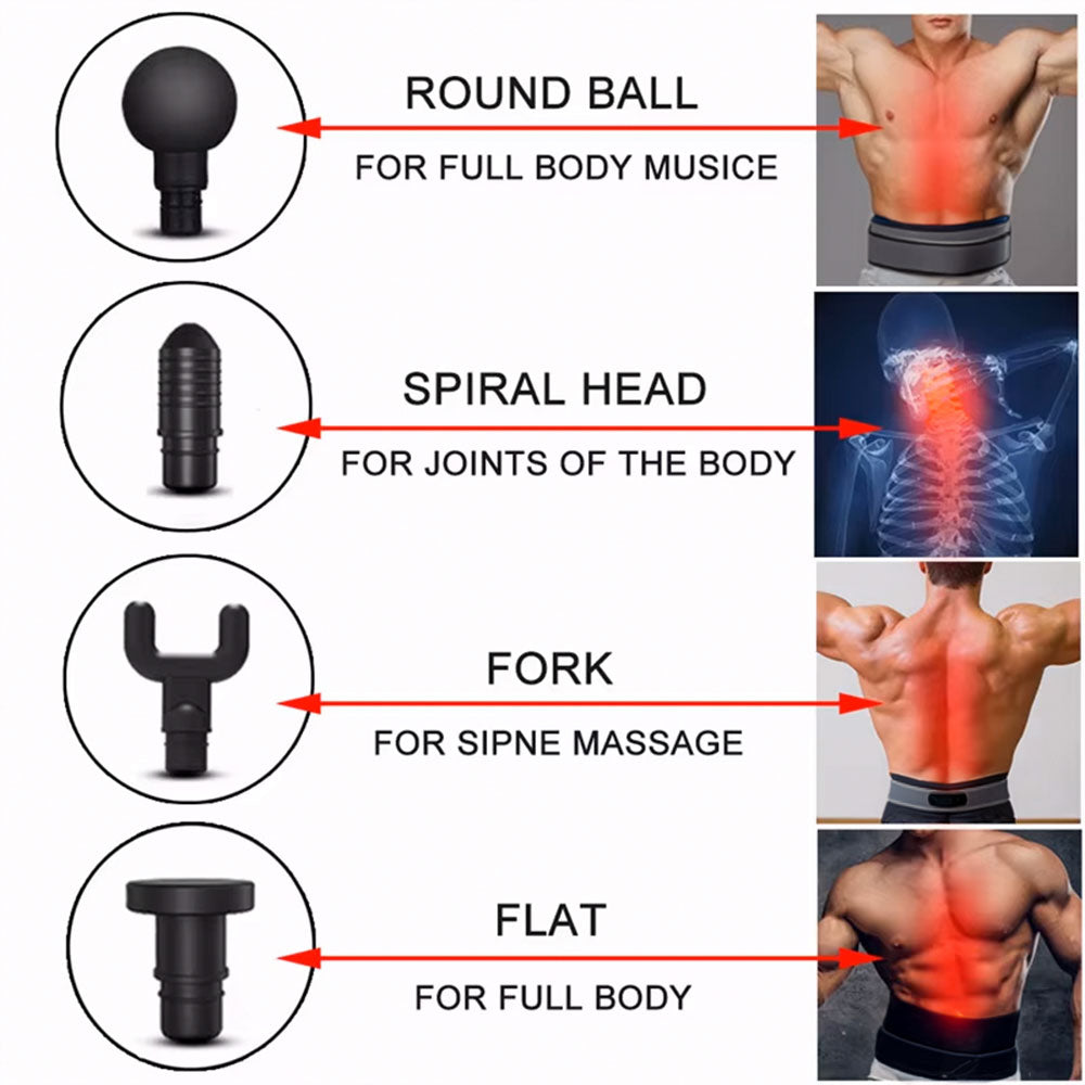 Pistolet de Massage 6 Vitesses 4 Têtes